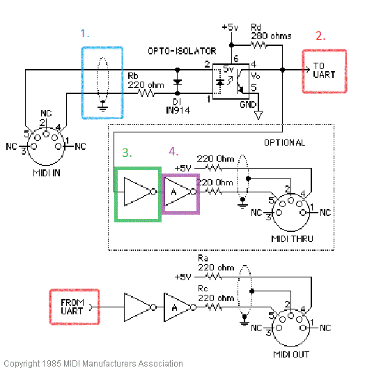 Understanding the MIDI Specification Circuit All About Circuits