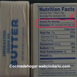 datos de nutricion