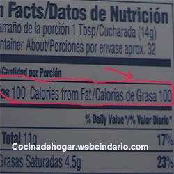 datos de nutricion