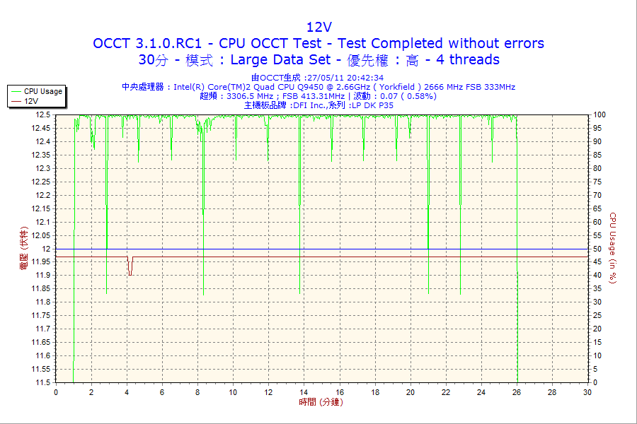 2011-05-27-20h42-Volt12.png