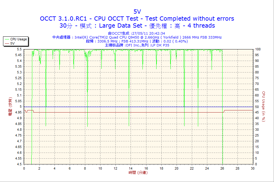 2011-05-27-20h42-Volt5.png