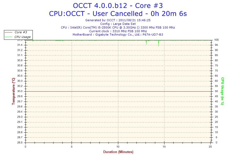 TT-Core3.png