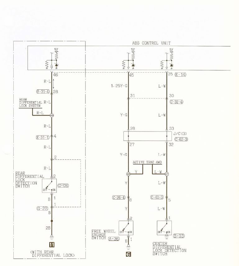 The Mitsubishi Pajero Owners Club® View topic How do you read the