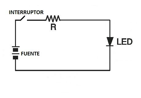 [Guia] Cálculos LEDs