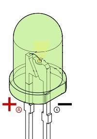 [Guia] Cálculos LEDs