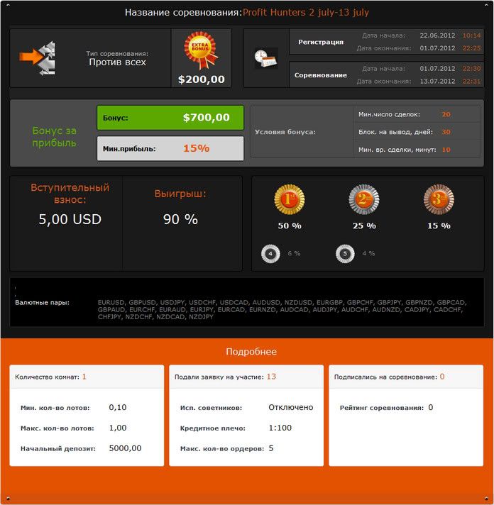 новости, конкурсы от компании FXOpen 2012-06-27_125744_ru