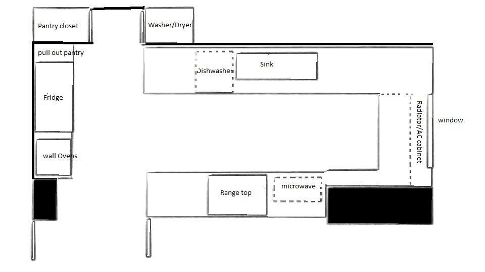 Kitchen redesign - am I crazy?