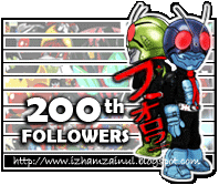 http://izhamzainul.blogspot.com/