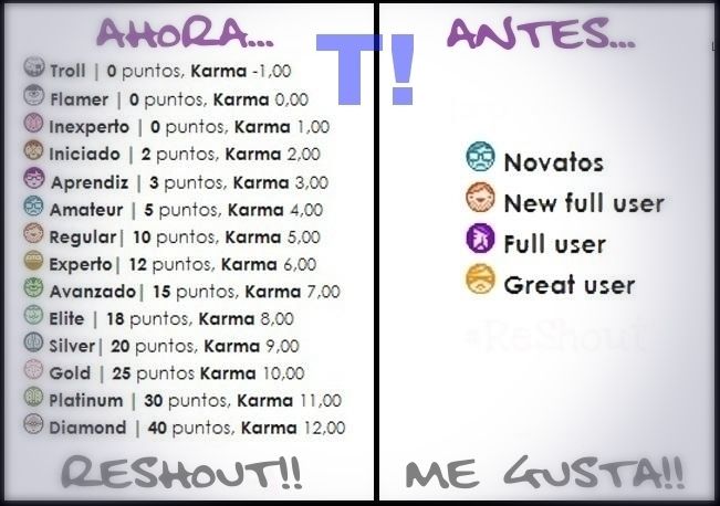info info