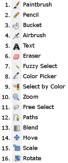 ListOfTools_zpsaab3a4c3.jpg