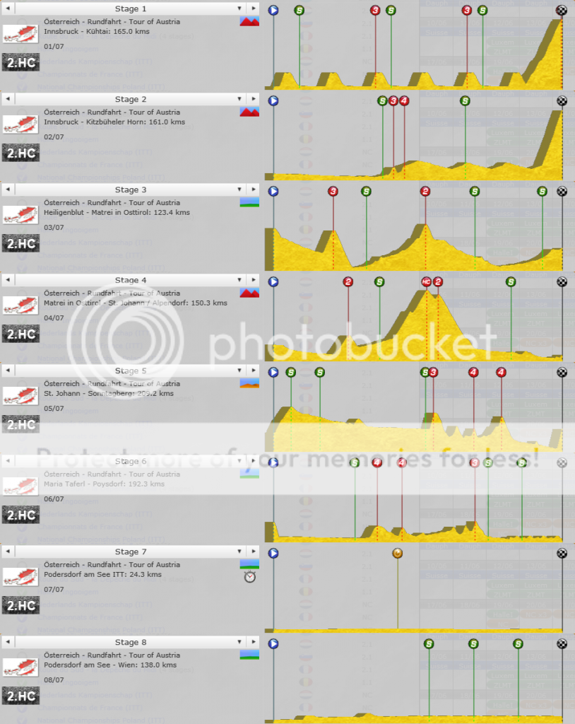 i1101.photobucket.com/albums/g434/Roturn1988/osterreich_rundfahrt_tour_of_austria.png