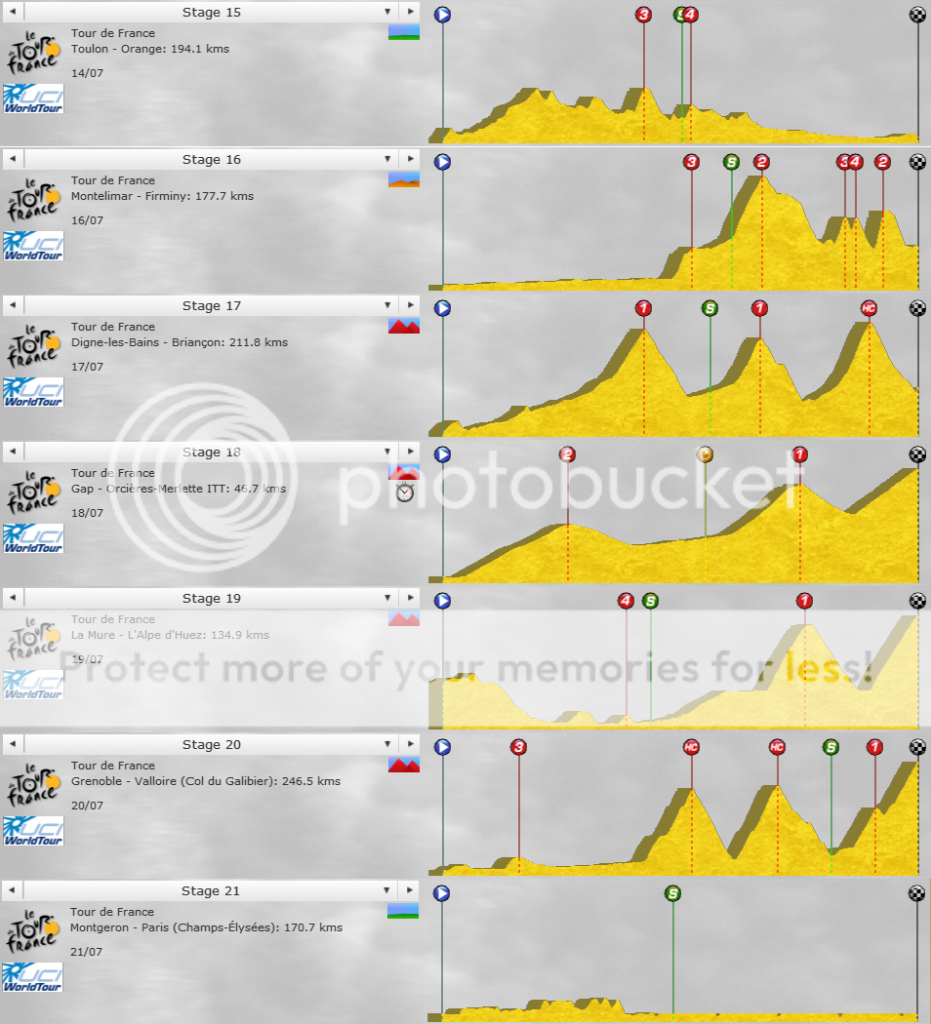i1101.photobucket.com/albums/g434/Roturn1988/tour_de_france_3.png
