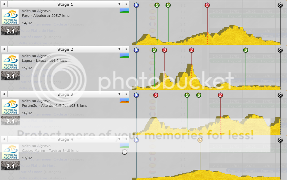 i1101.photobucket.com/albums/g434/Roturn1988/volta_ao_algarve.png